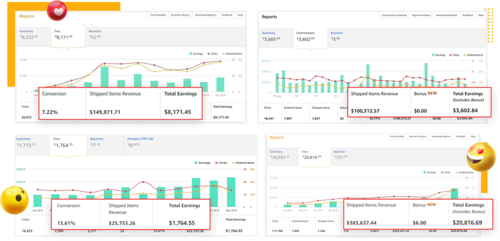 PoweSites review monitisation 