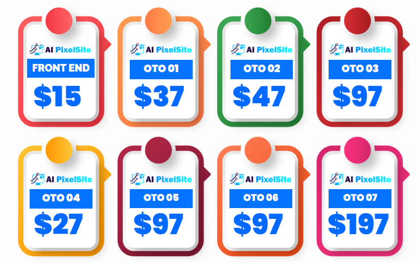 OTO y precios de AI PixelSite