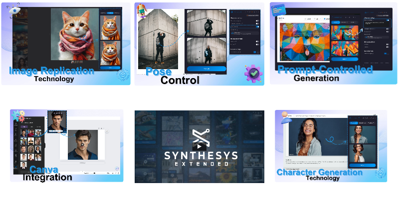 Synthesys Extended Review - Transformez n'importe quelle image en ligne en vidéos et ressources numériques alimentées par l'IA. (par Todd Gross)