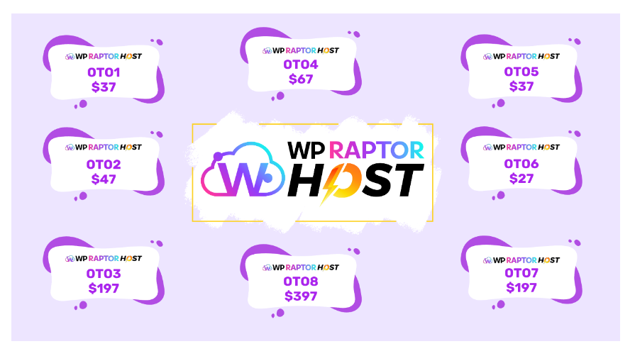 WP RaptorHost Review - Maximize Business Potential With Unlimited Hosting & Storage, One-Time Fee! (By Ariel Sanders)