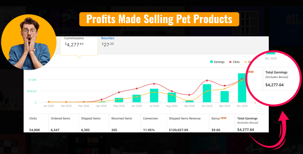 PetsitesAi review