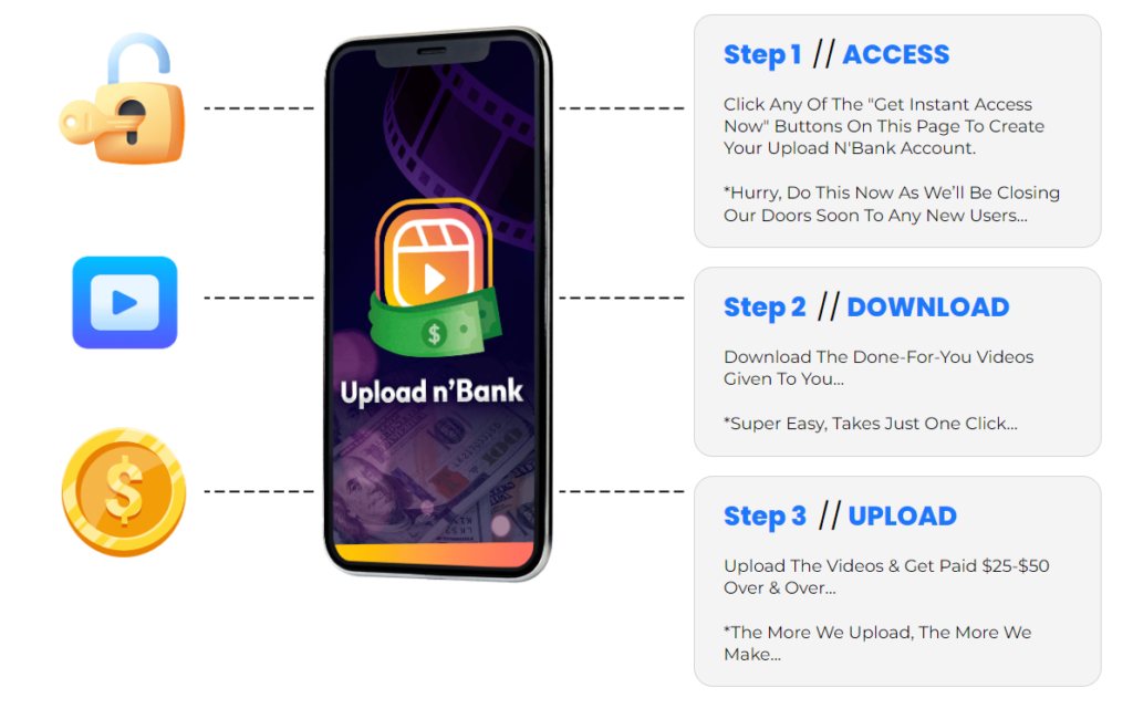 UPLOAD n' BANK Review: How does it Work ?