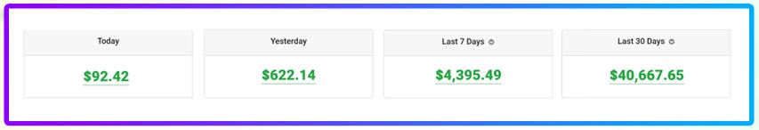ProfitList