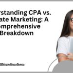 CPA