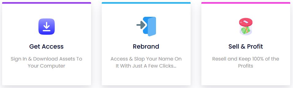 Massive PLR Hub Demo