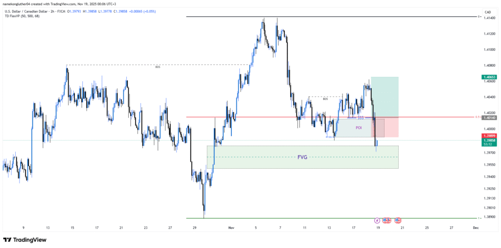 Judge Your POI with a Logical-Hierarchical-Breakdown