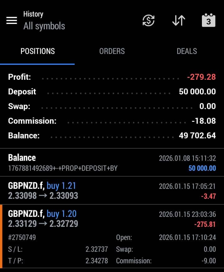 📅 Week 03 – 2026 | GBPNZD